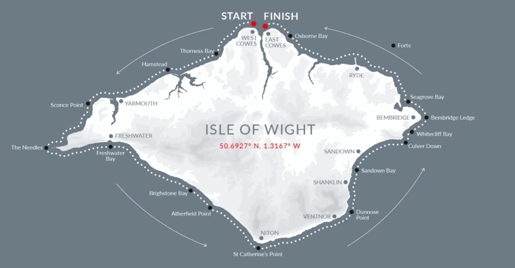 Round the Island Course